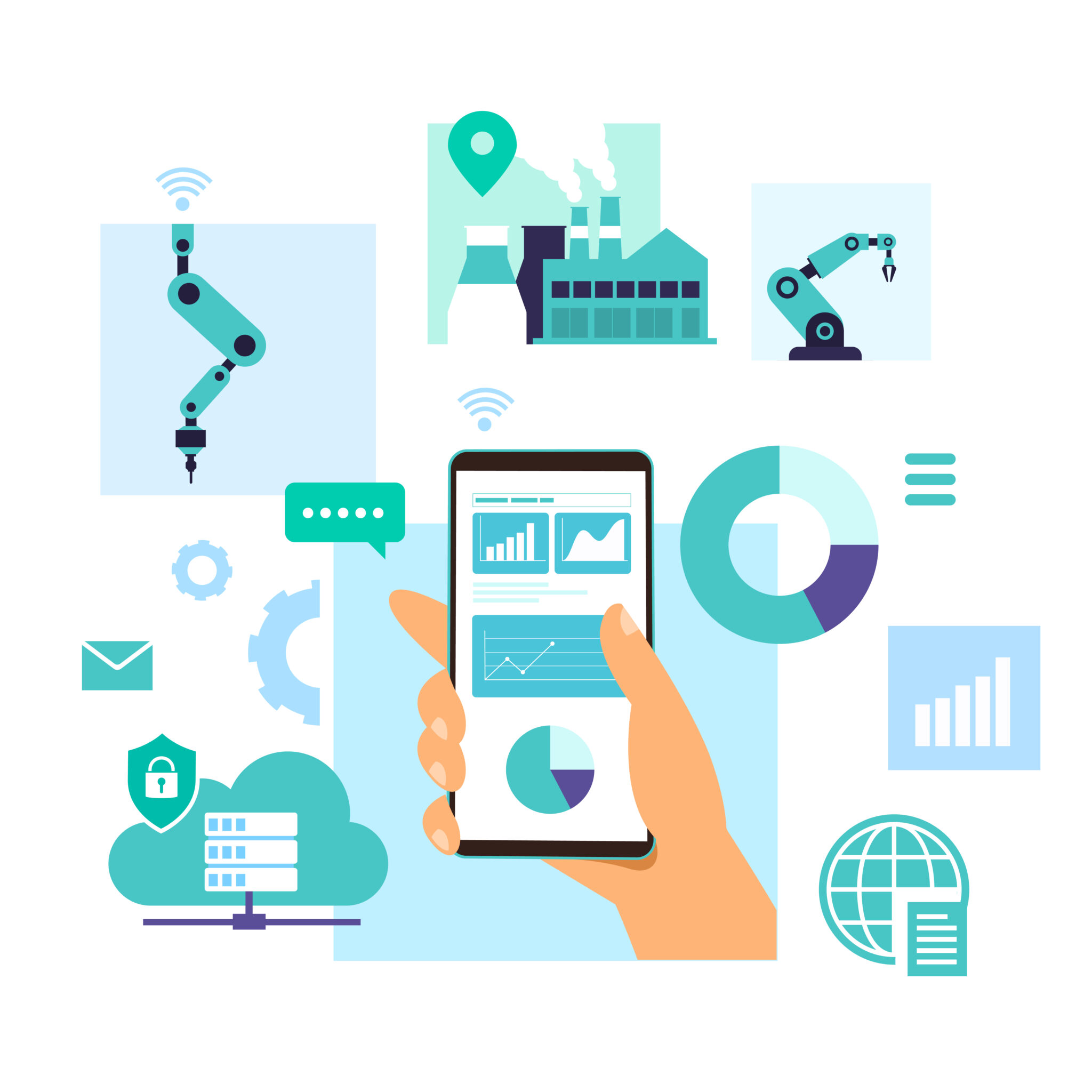 Operation of mechanical and process with smartphone